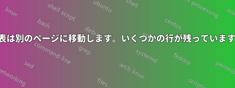 表は別のページに移動します。いくつかの行が残っています