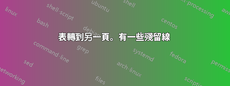 表轉到另一頁。有一些殘留線