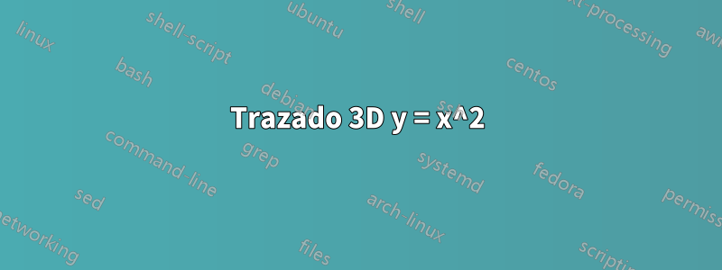 Trazado 3D y = x^2