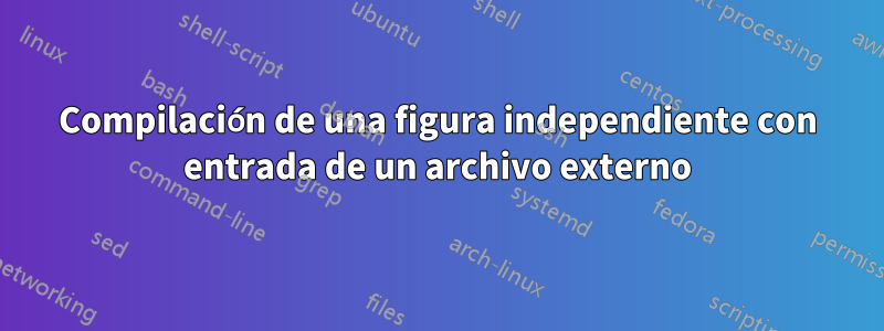 Compilación de una figura independiente con entrada de un archivo externo