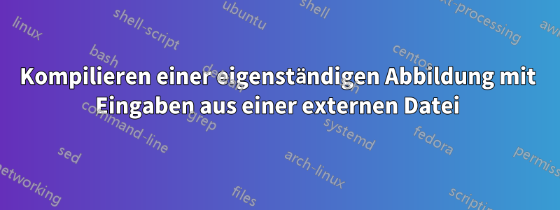 Kompilieren einer eigenständigen Abbildung mit Eingaben aus einer externen Datei