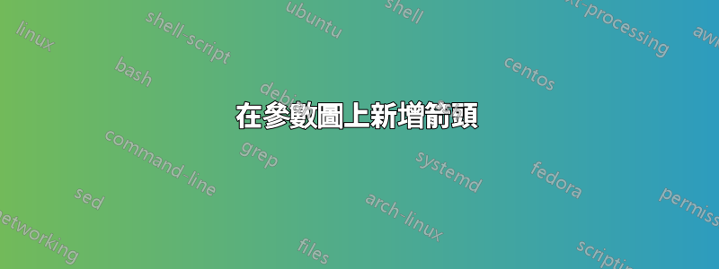 在參數圖上新增箭頭