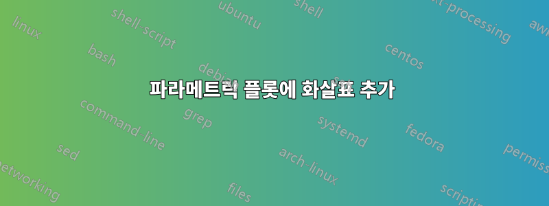 파라메트릭 플롯에 화살표 추가