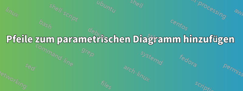 Pfeile zum parametrischen Diagramm hinzufügen