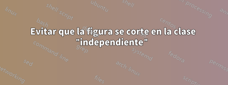 Evitar que la figura se corte en la clase "independiente"