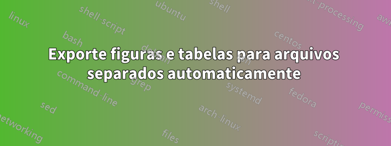 Exporte figuras e tabelas para arquivos separados automaticamente