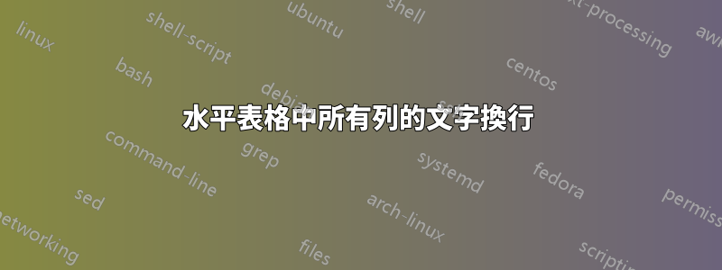 水平表格中所有列的文字換行