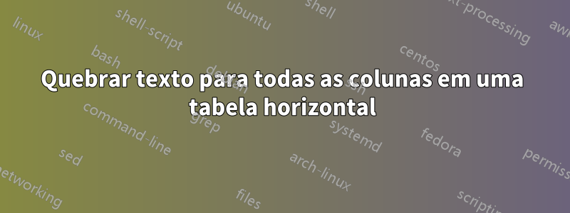 Quebrar texto para todas as colunas em uma tabela horizontal