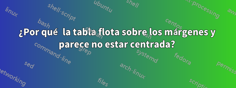 ¿Por qué la tabla flota sobre los márgenes y parece no estar centrada?