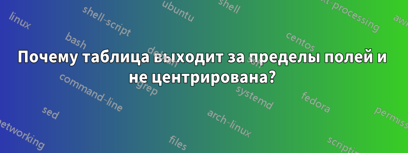 Почему таблица выходит за пределы полей и не центрирована?