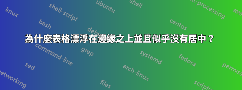 為什麼表格漂浮在邊緣之上並且似乎沒有居中？