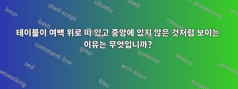 테이블이 여백 위로 떠 있고 중앙에 있지 않은 것처럼 보이는 이유는 무엇입니까?