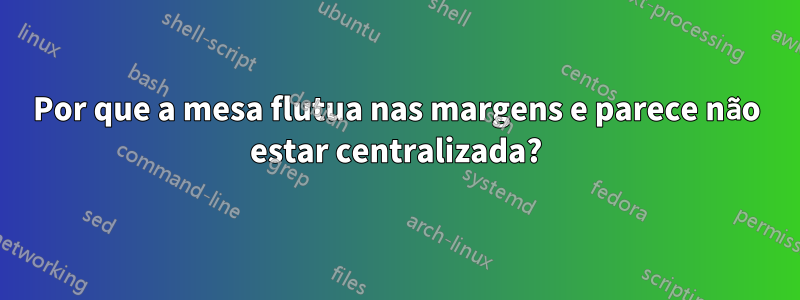 Por que a mesa flutua nas margens e parece não estar centralizada?