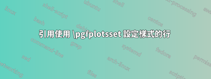 引用使用 \pgfplotsset 設定樣式的行