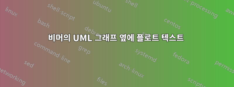 비머의 UML 그래프 옆에 플로트 텍스트