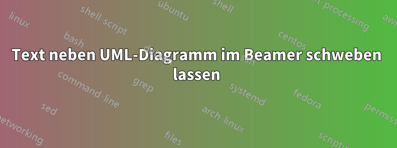 Text neben UML-Diagramm im Beamer schweben lassen