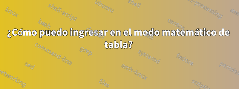 ¿Cómo puedo ingresar en el modo matemático de tabla?