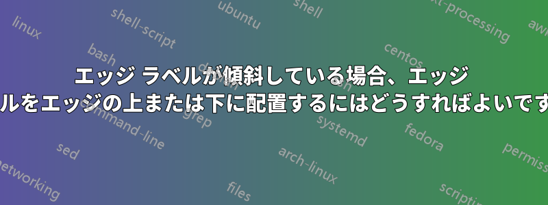 エッジ ラベルが傾斜している場合、エッジ ラベルをエッジの上または下に配置するにはどうすればよいですか?