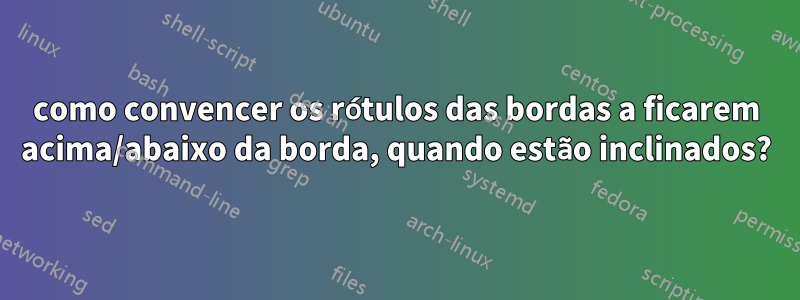 como convencer os rótulos das bordas a ficarem acima/abaixo da borda, quando estão inclinados?