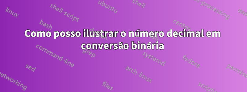 Como posso ilustrar o número decimal em conversão binária