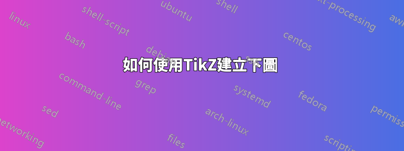 如何使用TikZ建立下圖