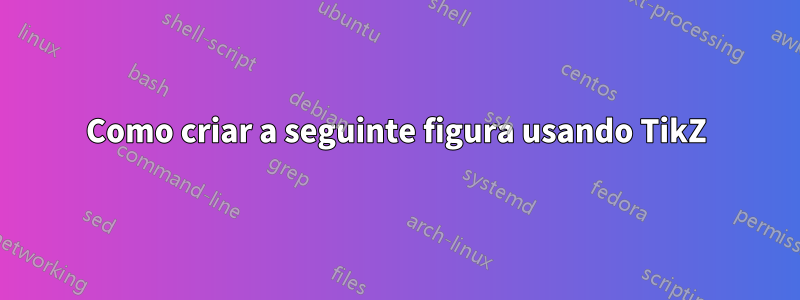 Como criar a seguinte figura usando TikZ