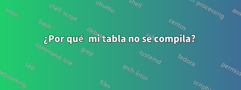 ¿Por qué mi tabla no se compila?