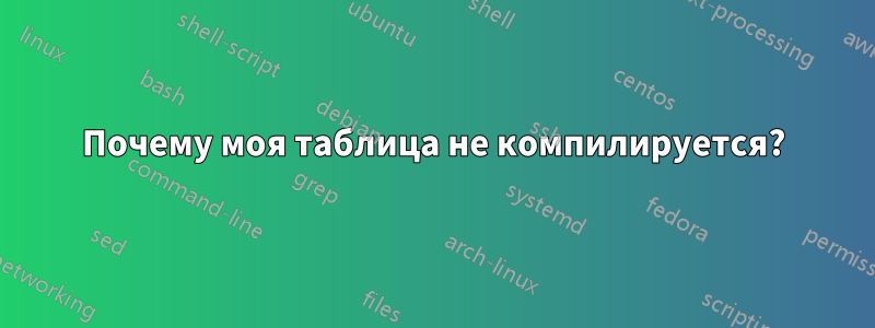 Почему моя таблица не компилируется?