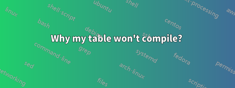 Why my table won't compile?