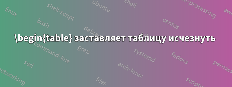 \begin{table} заставляет таблицу исчезнуть