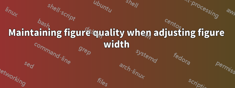 Maintaining figure quality when adjusting figure width