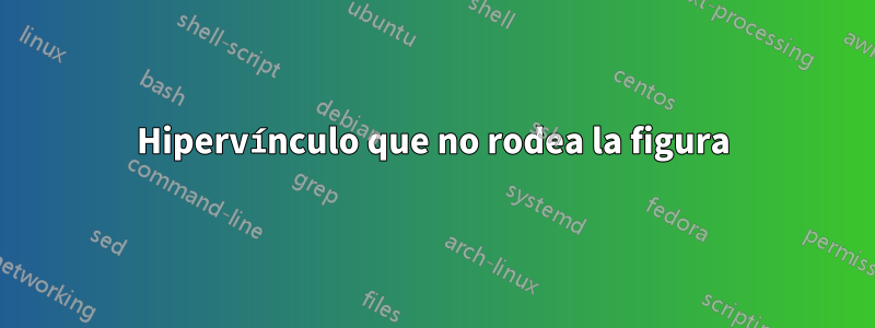 Hipervínculo que no rodea la figura