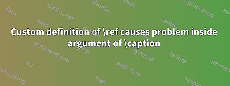 Custom definition of \ref causes problem inside argument of \caption