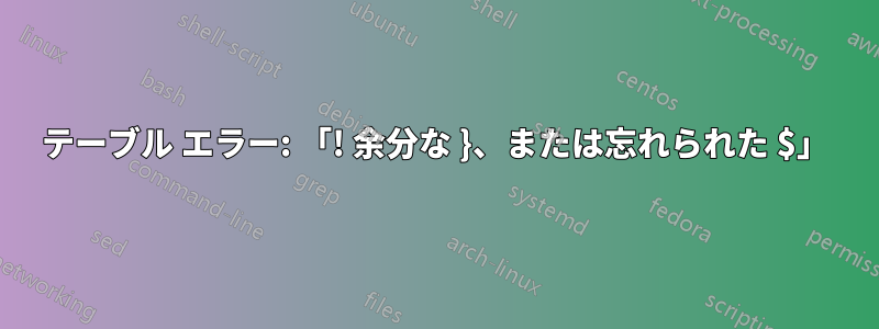 テーブル エラー: 「! 余分な }、または忘れられた $」