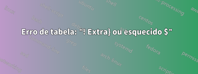 Erro de tabela: "! Extra} ou esquecido $"