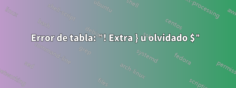 Error de tabla: "! Extra } u olvidado $"