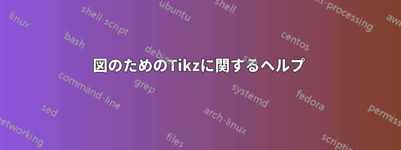 図のためのTikzに関するヘルプ