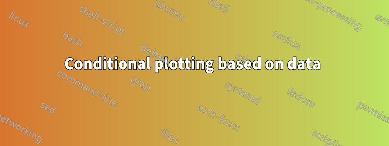 Conditional plotting based on data