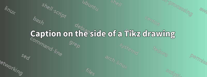 Caption on the side of a Tikz drawing