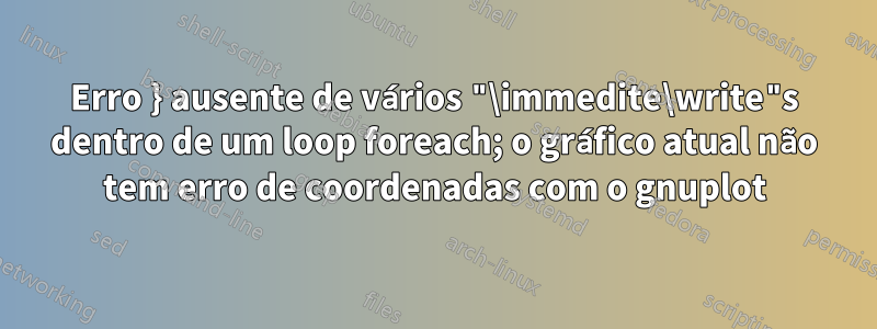 Erro } ausente de vários "\immedite\write"s dentro de um loop foreach; o gráfico atual não tem erro de coordenadas com o gnuplot