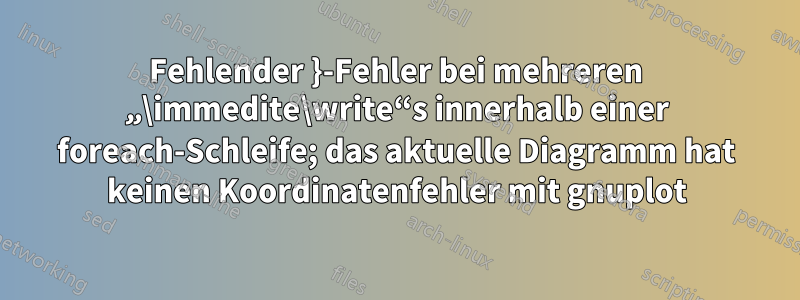 Fehlender }-Fehler bei mehreren „\immedite\write“s innerhalb einer foreach-Schleife; das aktuelle Diagramm hat keinen Koordinatenfehler mit gnuplot