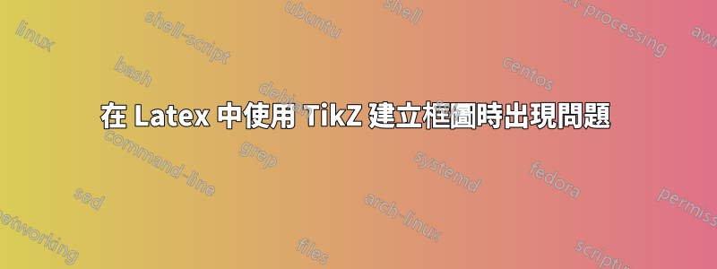 在 Latex 中使用 TikZ 建立框圖時出現問題