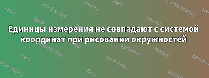 Единицы измерения не совпадают с системой координат при рисовании окружностей