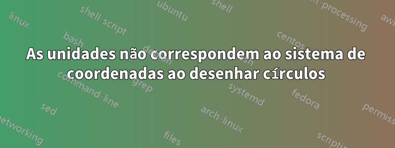 As unidades não correspondem ao sistema de coordenadas ao desenhar círculos