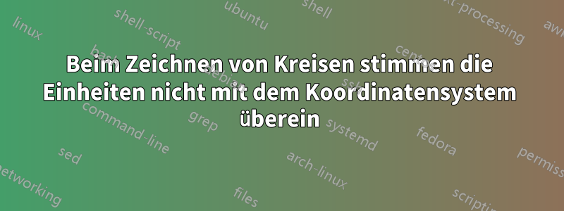 Beim Zeichnen von Kreisen stimmen die Einheiten nicht mit dem Koordinatensystem überein