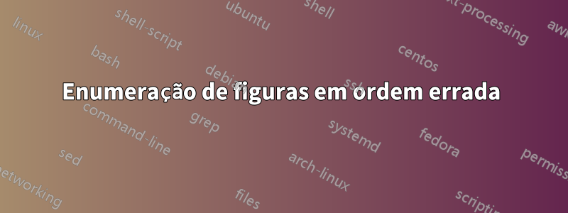 Enumeração de figuras em ordem errada