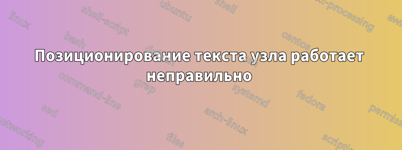 Позиционирование текста узла работает неправильно