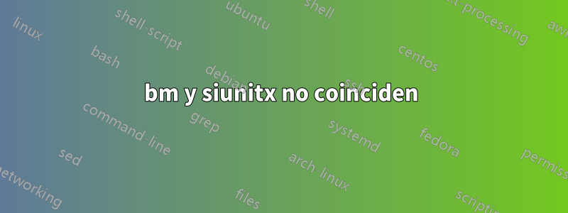 bm y siunitx no coinciden