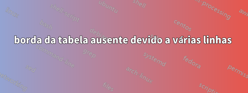 borda da tabela ausente devido a várias linhas