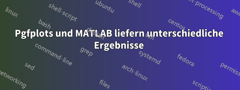 Pgfplots und MATLAB liefern unterschiedliche Ergebnisse